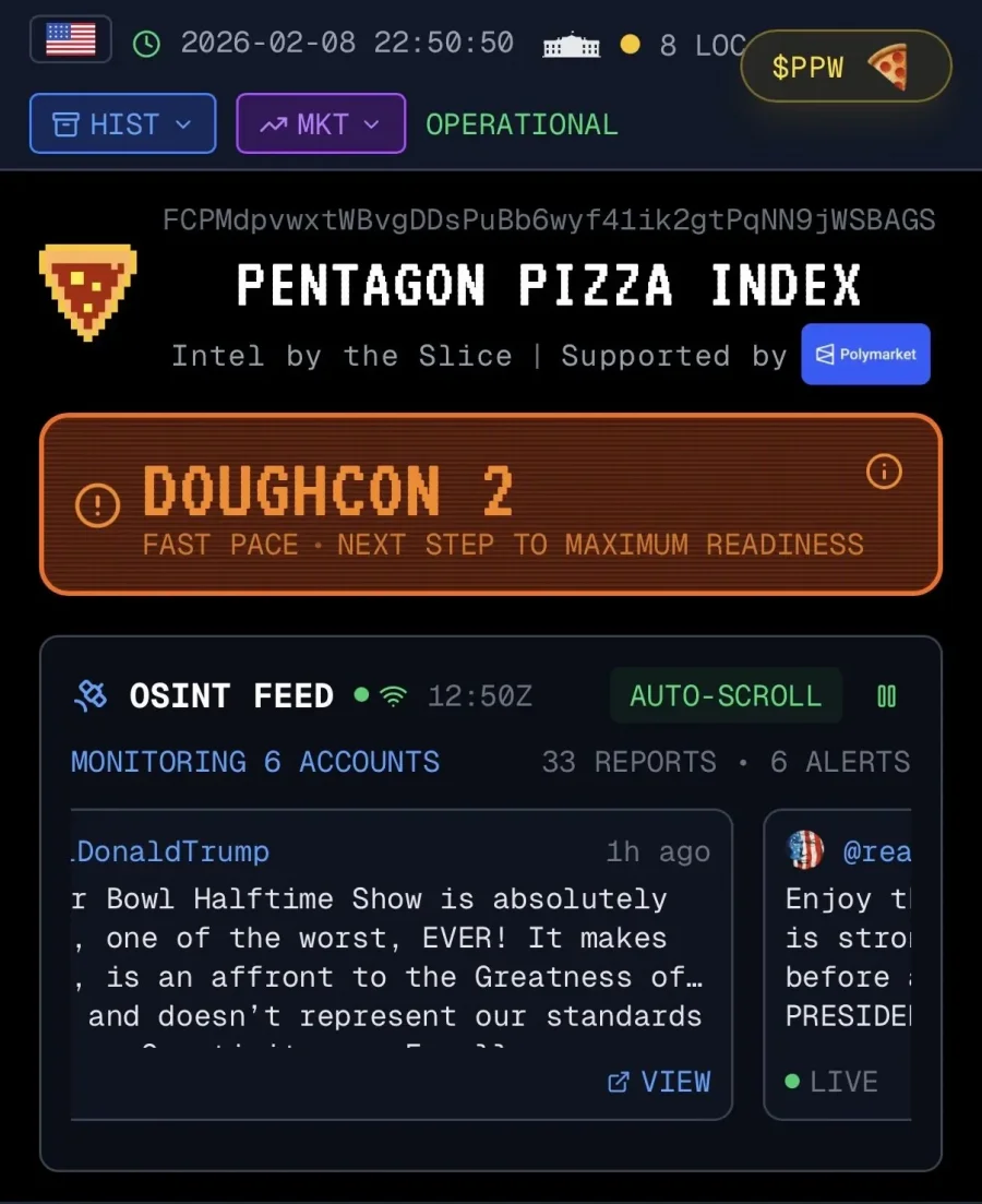 펜타곤 피자지수 근황