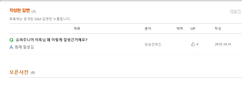 유명인들의 지식인 답변들