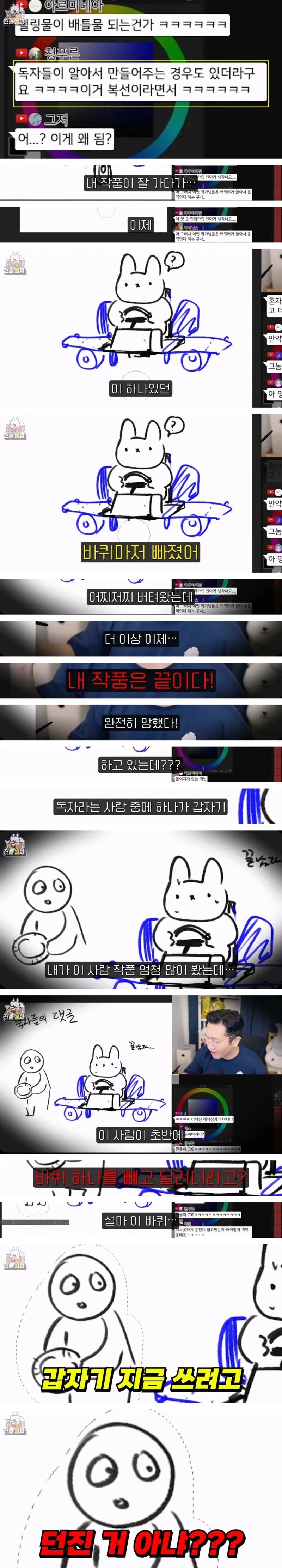 작가가 독자와 함께 설정붕괴를 피하는 과정.jpg