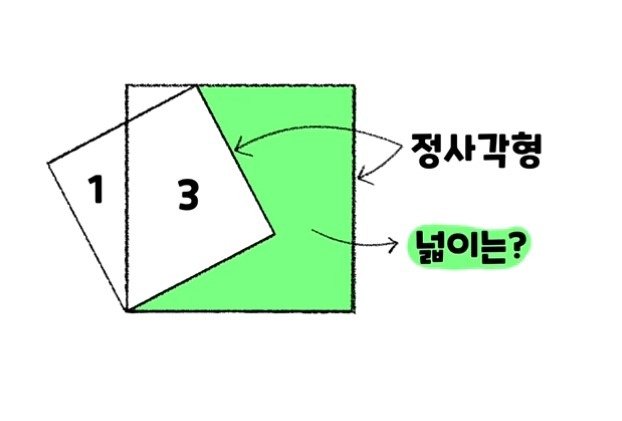 잼있는 수학문제  - 도형의 넓이 구하기
