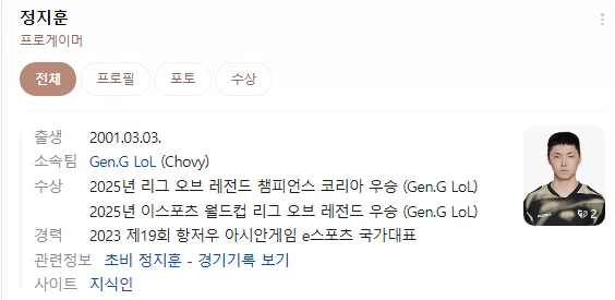 유명인들의 지식인 답변들