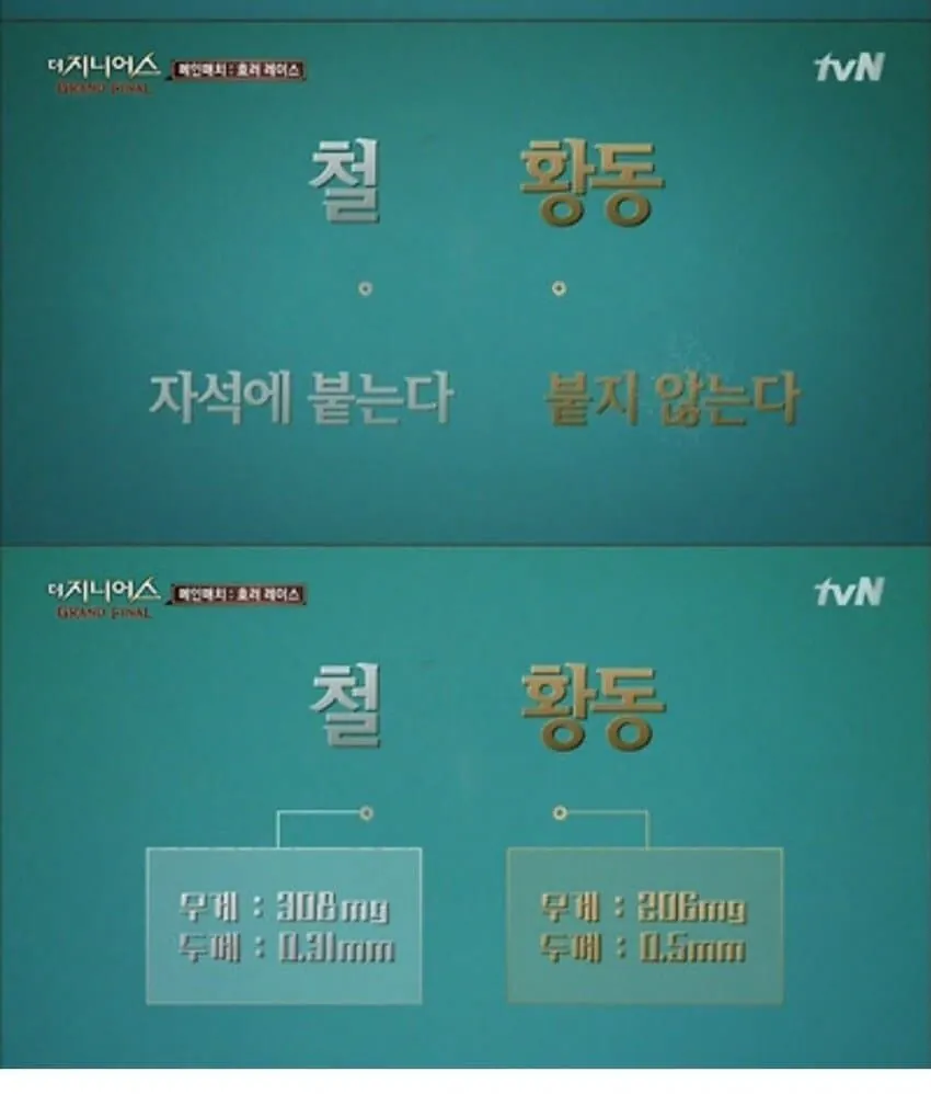 더 지니어스 제작진들이 진짜로 당황했던 순간.jpg