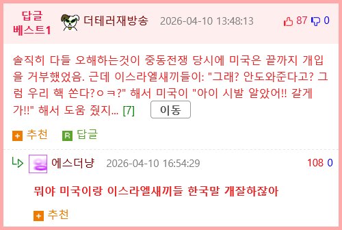 미국이 원조 많이한 나라 TOP10