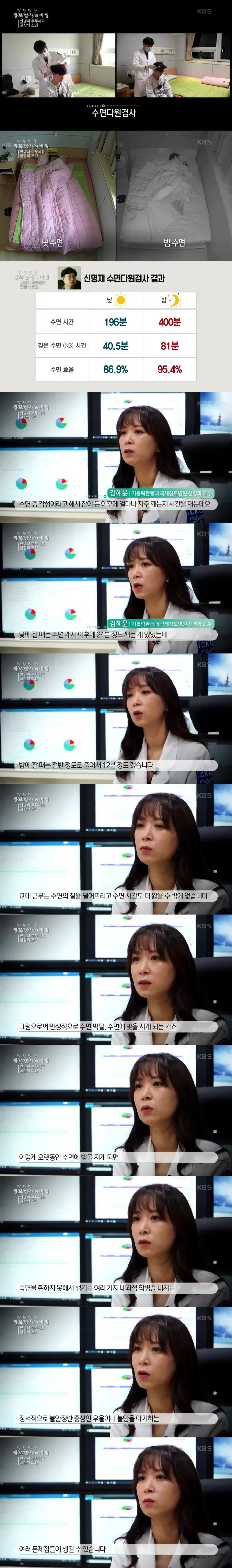 낮잠과 밤잠의 차이ㄷㄷ