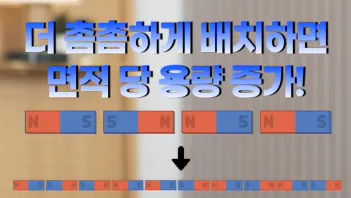 요즘 최첨단정밀공학의 한계를 뛰어넘고 있다는 최신 하드디스크