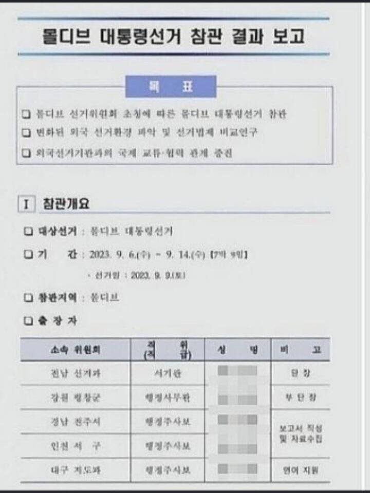 몰디브 바다경관에서 학습할수 있는거