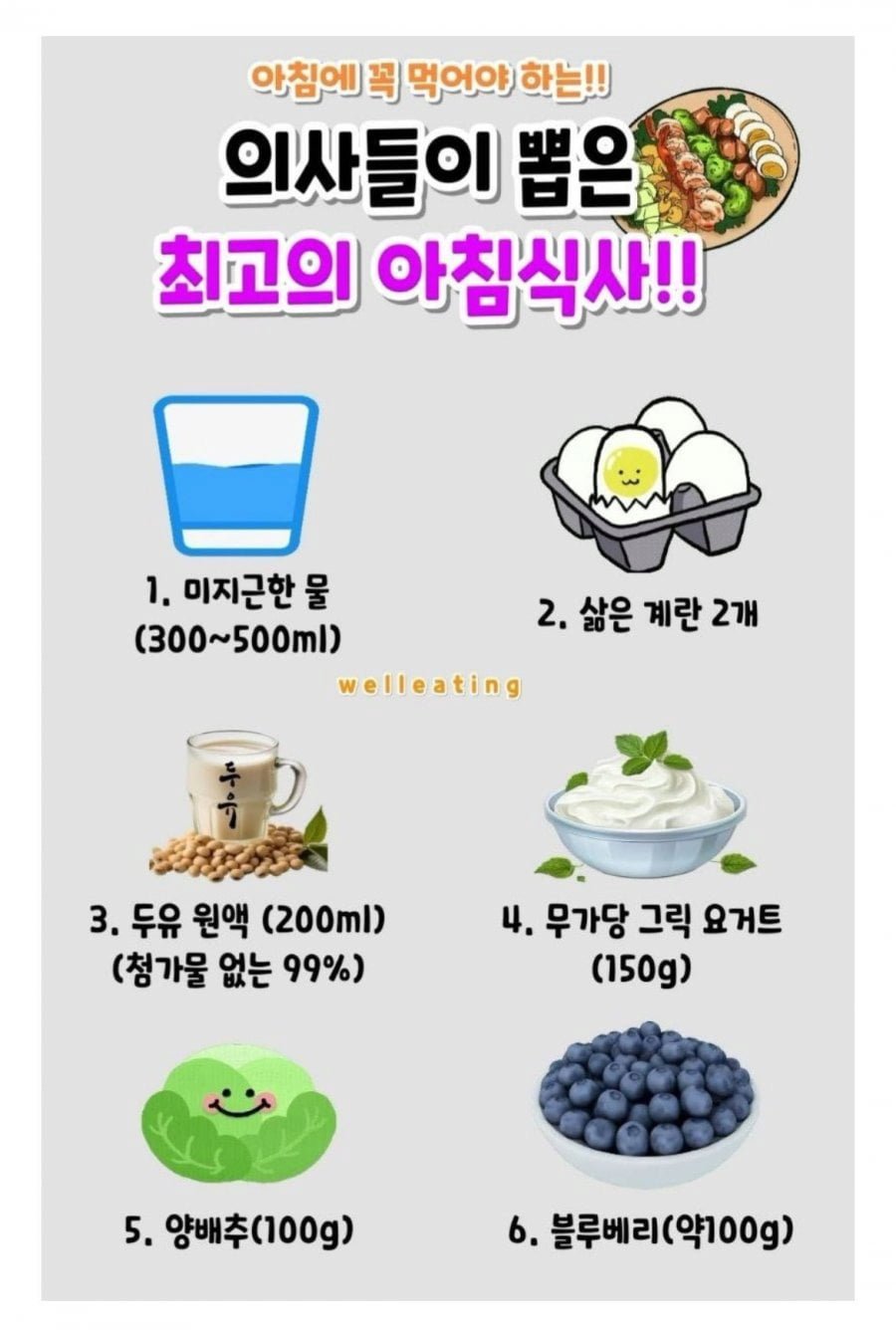의사들이 뽑았다는 최고의 아침식사