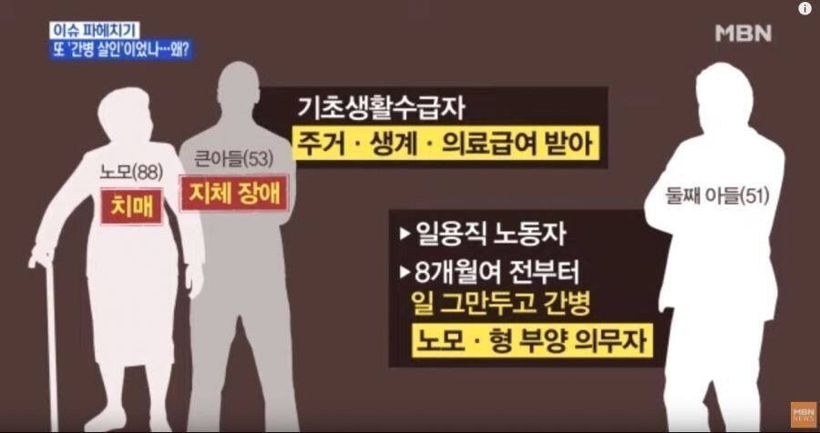 엄마와 형을 죽이고 한강에서 자살한 사건의 전말.jpg