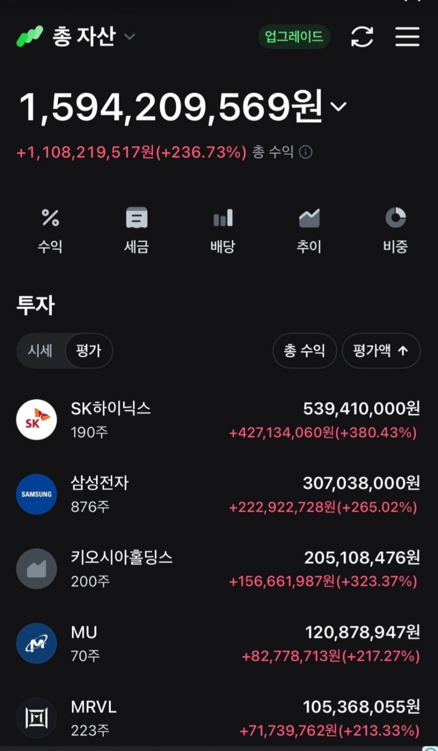 반도체 올인한 90년생 남자 근황ㄷㄷ.jpg