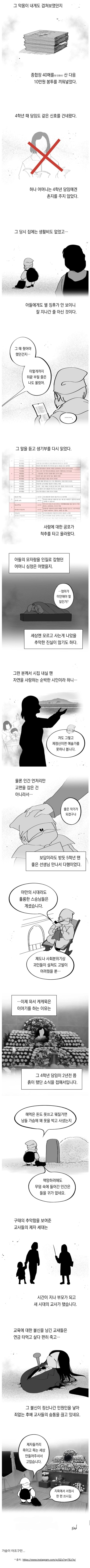 제자의 비망록.Manhwa