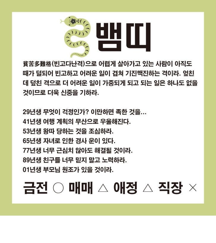 재미로 보는 13일 운세