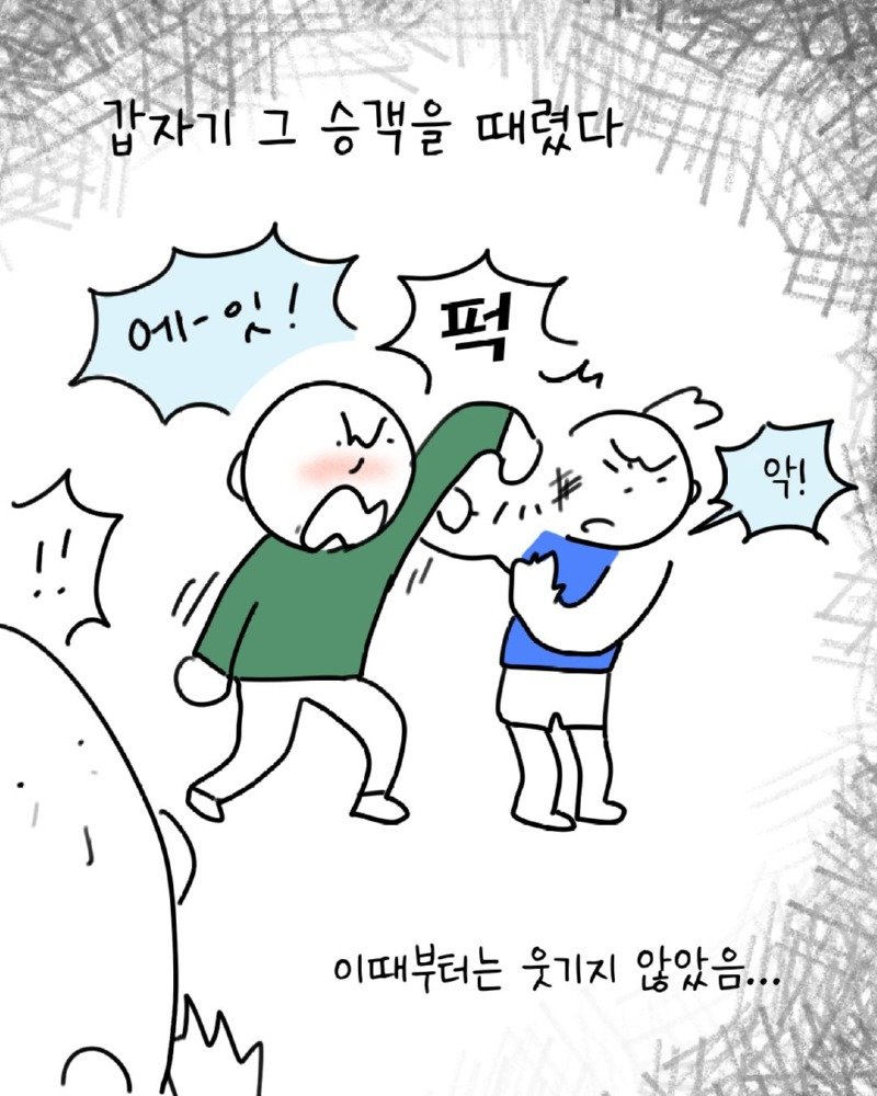 밀라노 지하철에서 다른 승객에게 시비거는 취객을 만난.Manhwa