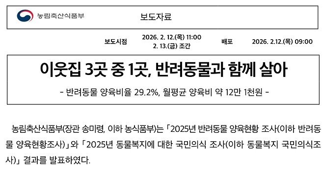 길냥이도 집냥이도 반토막? 고양이에게 대체 무슨 일이?