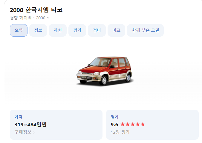티코에 대한 요즘 사람&예전 사람 인식