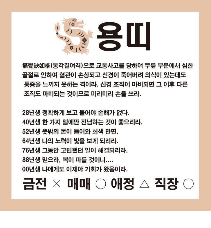 재미로 보는 13일 운세