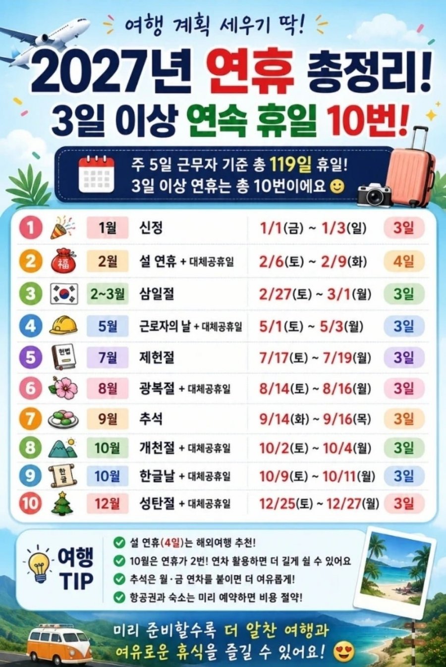 내년휴가계획 세워봐요