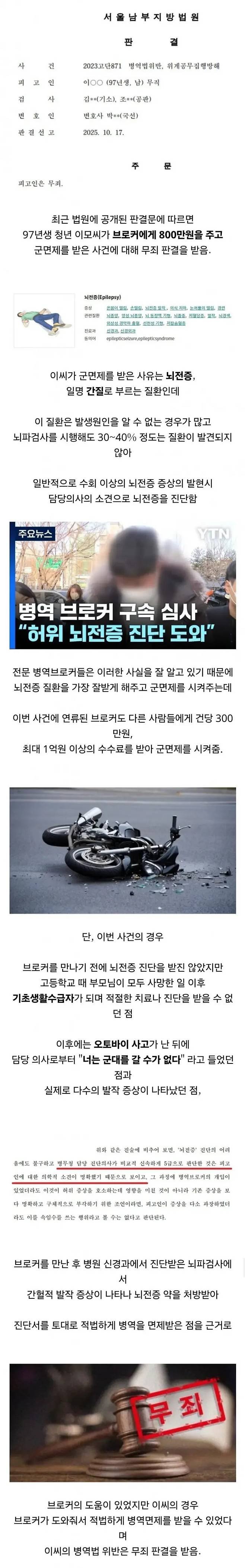 브로커한테 800만원 주고 군 면제 받은 청년