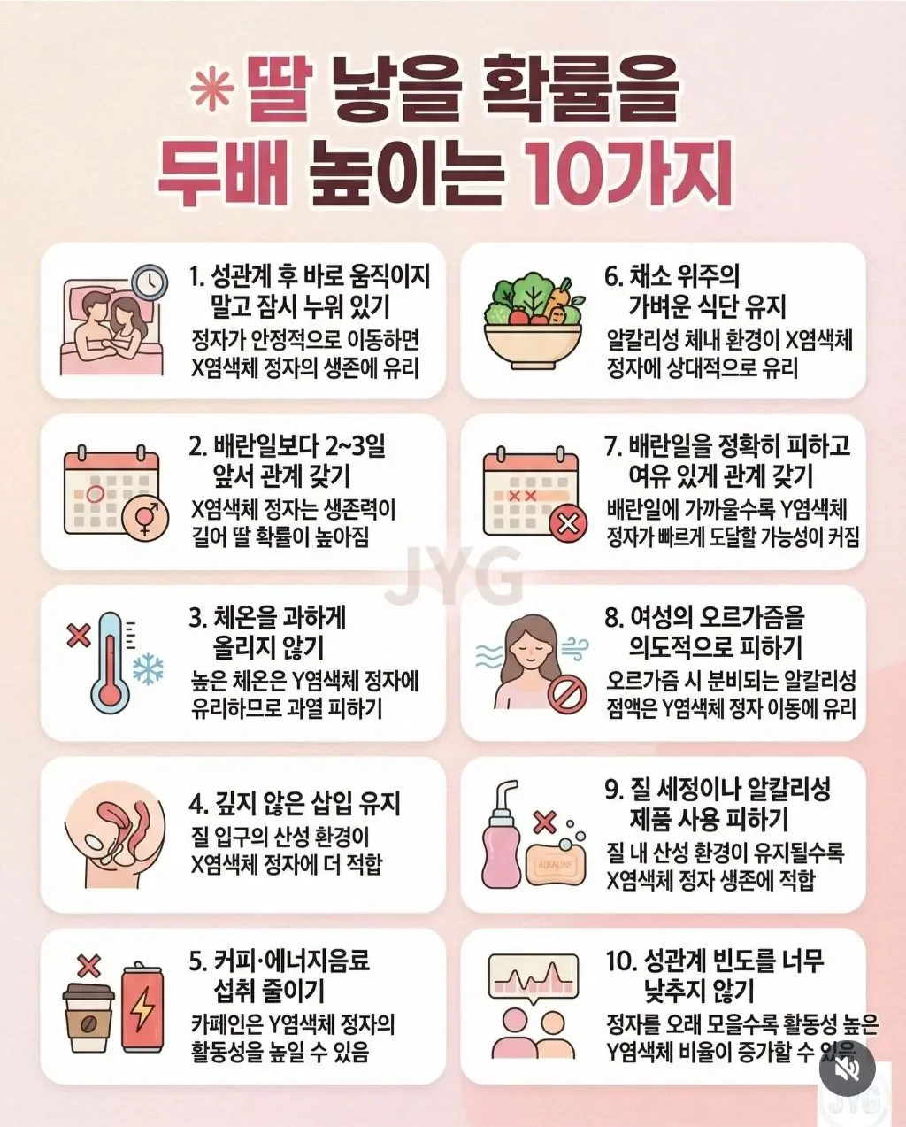 딸 낳을 확률 2배 올리는 10가지 방법