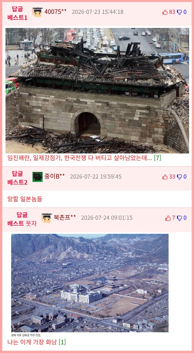 파괴되어 이제는 볼 수 없는 조선시대 건축물들.jpg