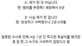 징역 2년 6개월 레전드 ㄷㄷ .jpg