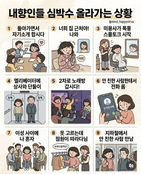 내향인들 심박수 올라가는 상황