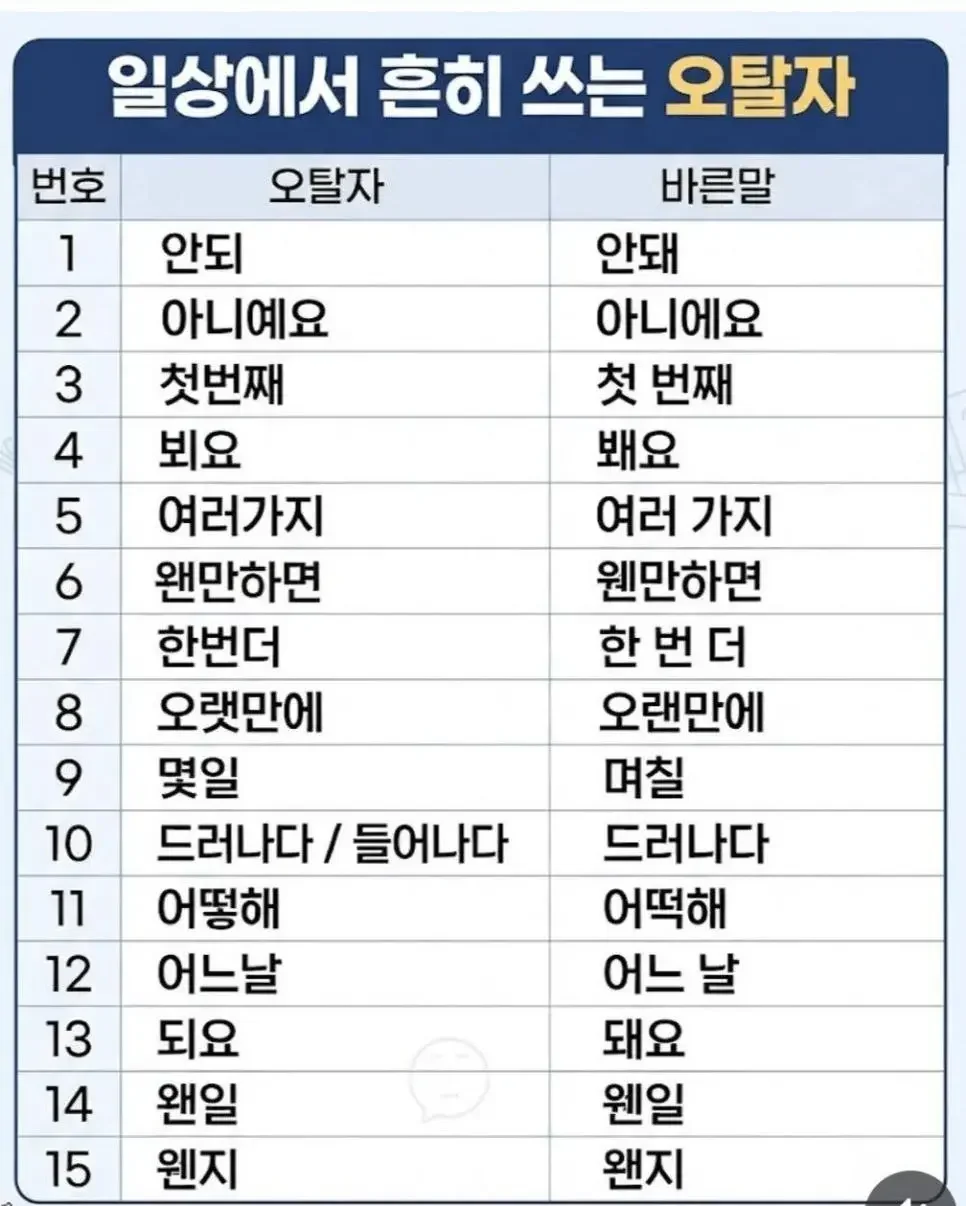 일상에서 흔히 쓰는 오탈자