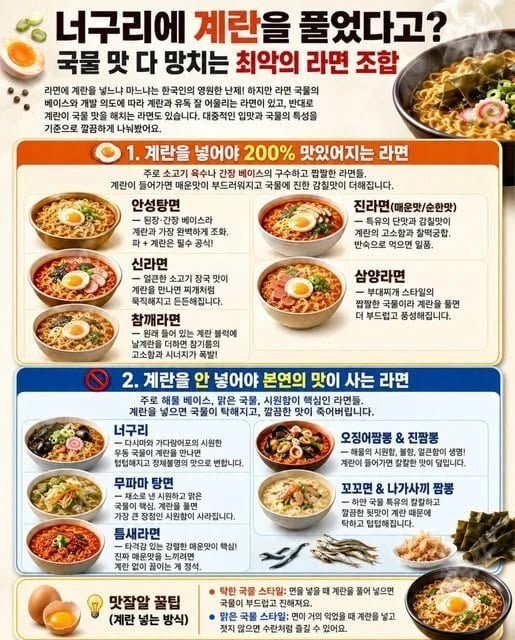 너구리에 계란 풀었다고?